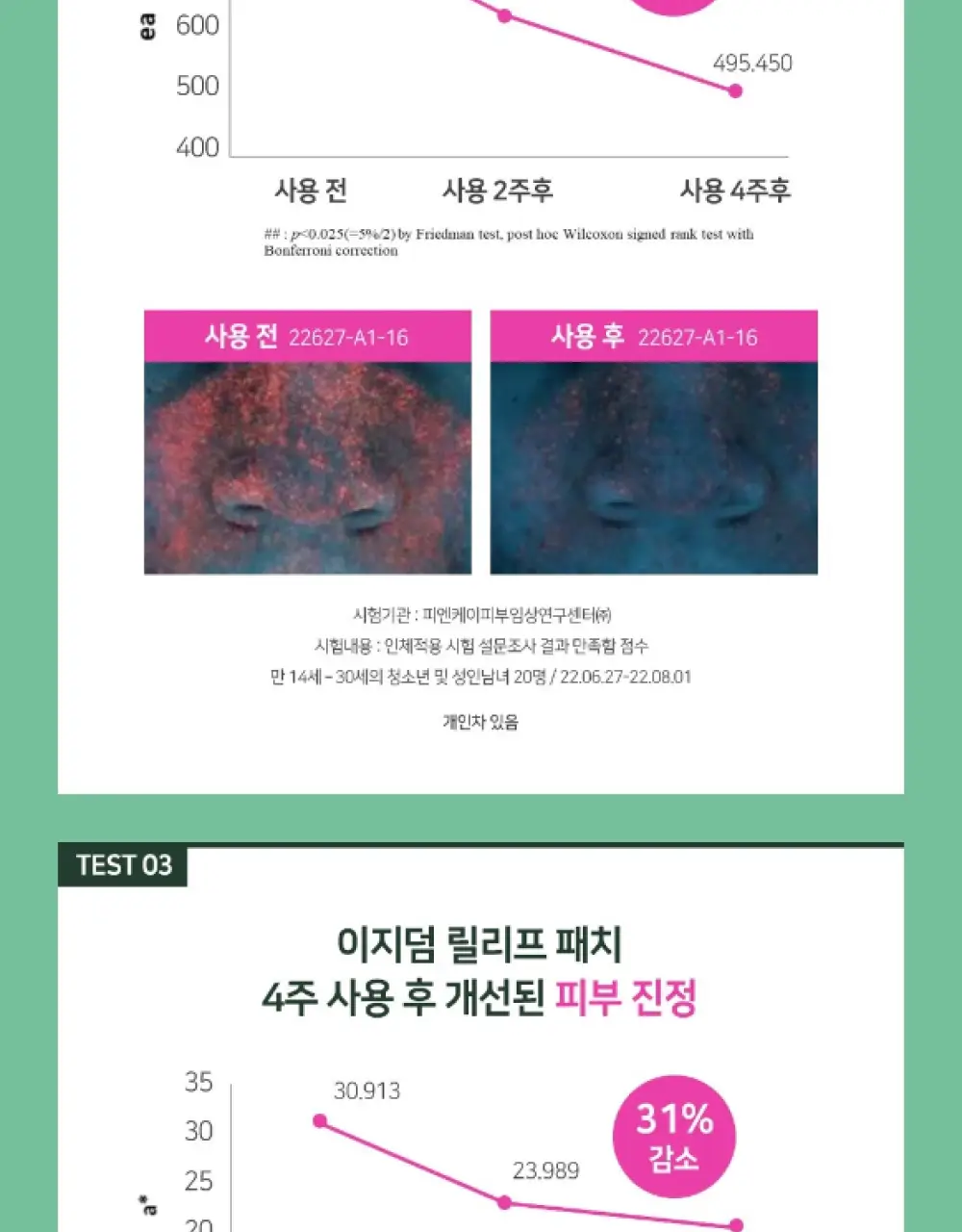 [단하루 초특가/약국 1등] 대웅제약 이지덤 스팟패치 골라담기 택1 (퀵카밍/뷰티/PDRN 주름/릴리프) 트러블패치 상세페이지 56